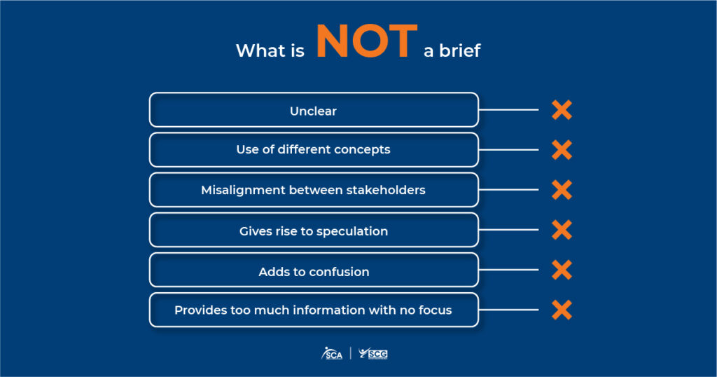 strtgcommsgrp - what is not a brief